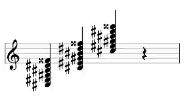 Sheet music of C# maj9#11 in three octaves